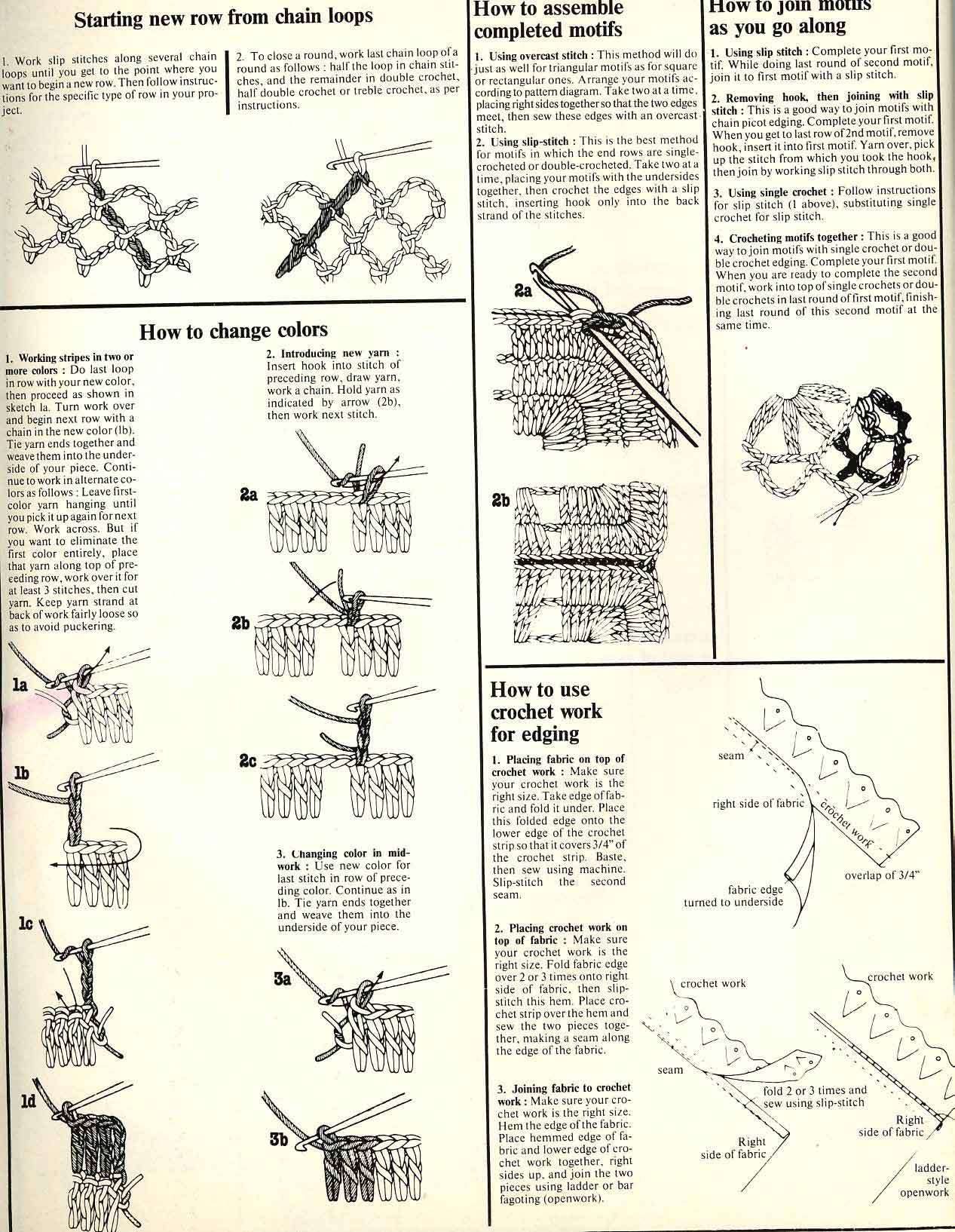 Обозначения. Схемы