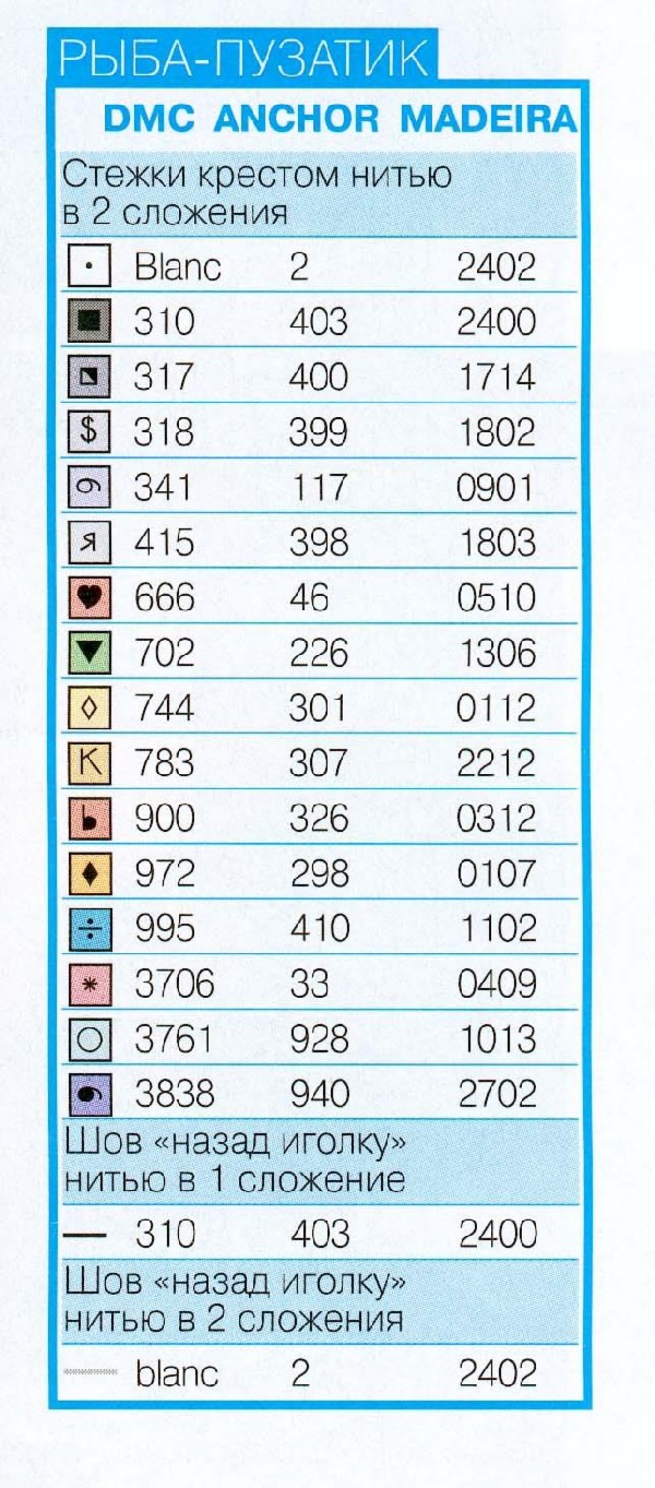 Ключик к схемке 2. 000304