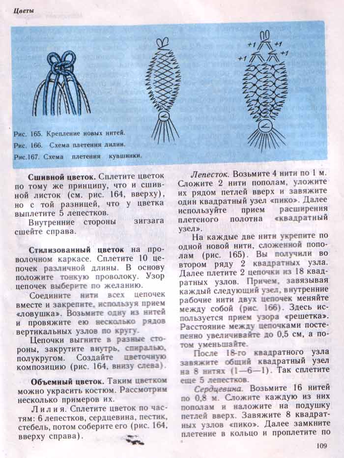 Макраме схемы плетения цветов и листьев