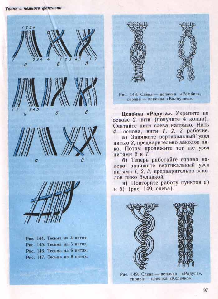 Знакомьтесь с Макраме(1985 г)