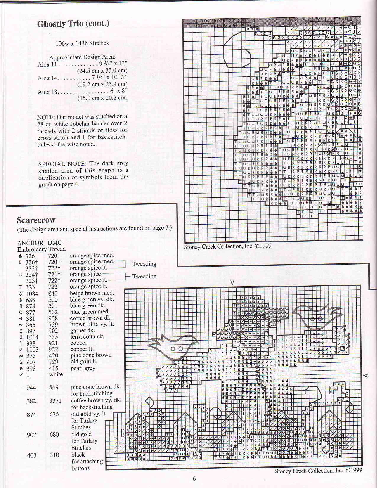 4. Bewitching stitches - SCC235
