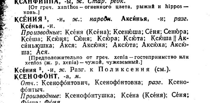 Полный словарь имен. Словарь русских личных имен. Словарь русских имен. Производные имени. План словарной статьи словаря русских личных имен.