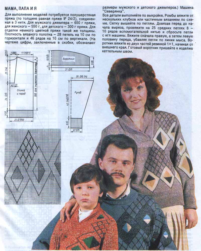 Мама,папа и Я