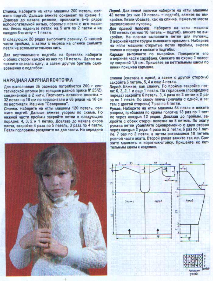 Мама,папа и Я