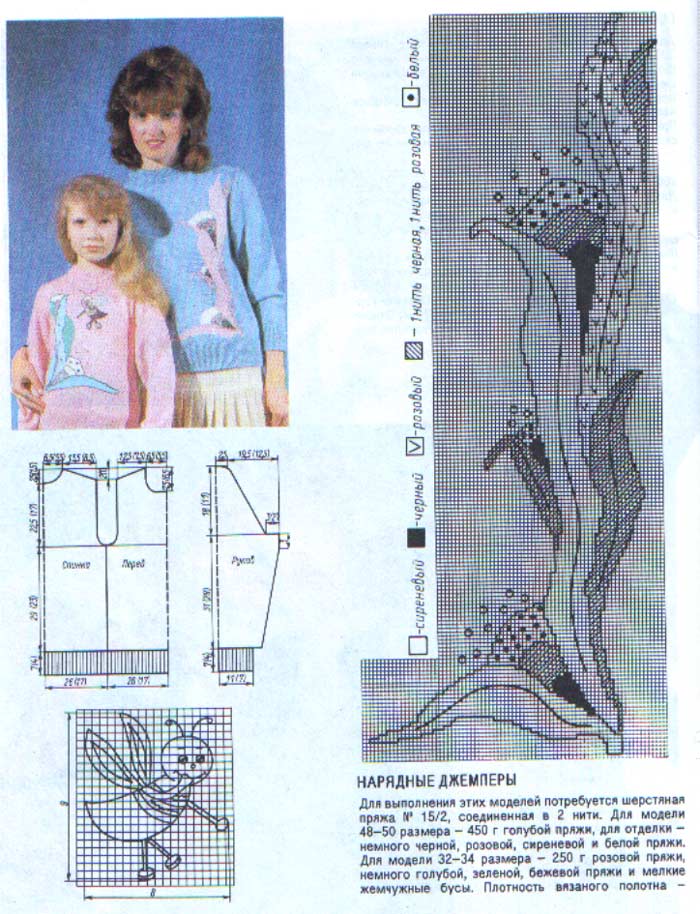 Мама,папа и Я