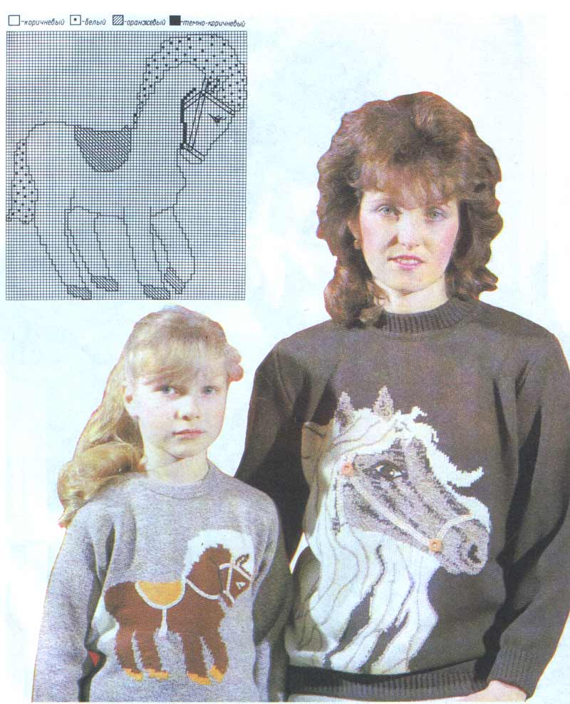 Мама,папа и Я