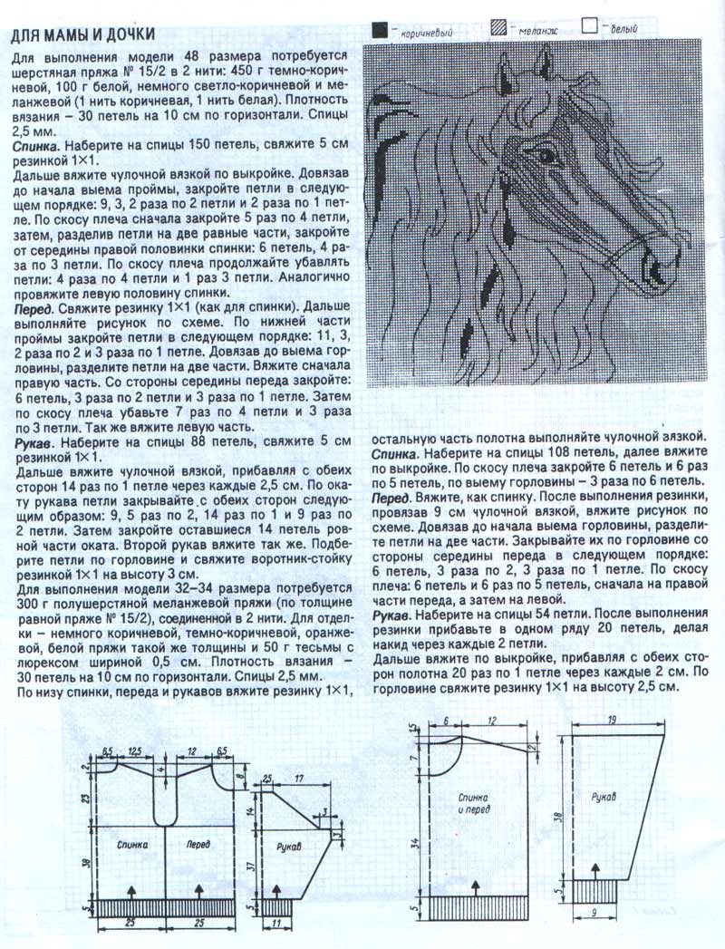 Мама,папа и Я
