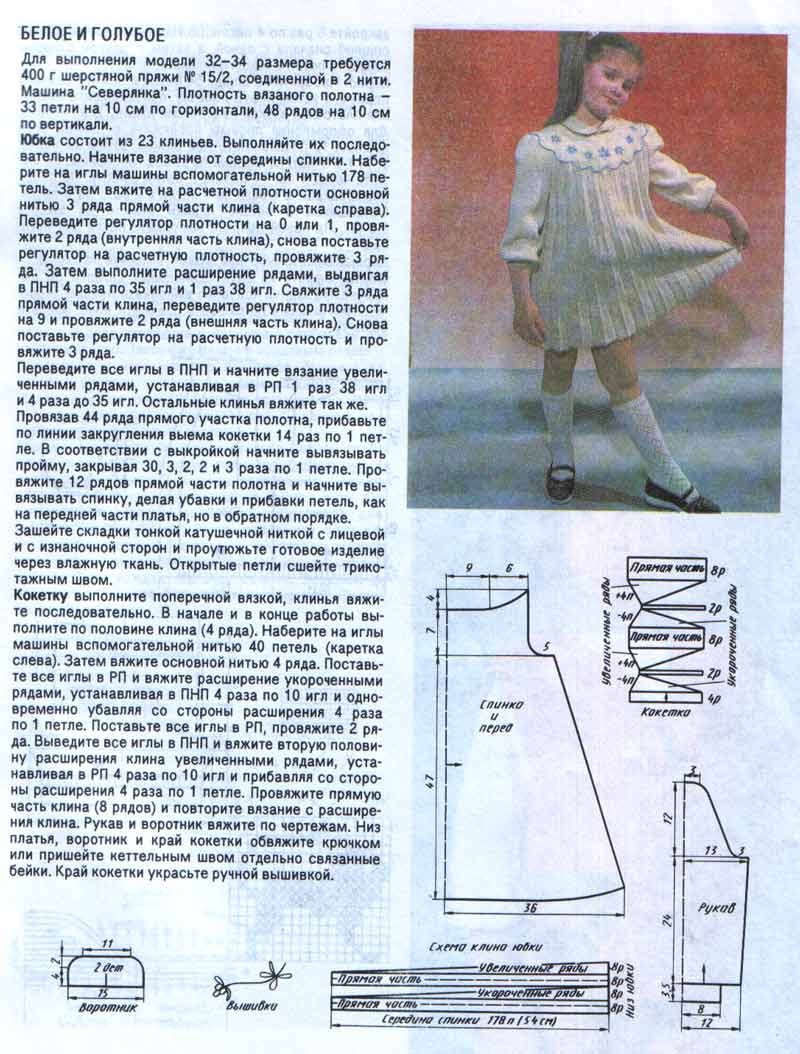 Мама,папа и Я