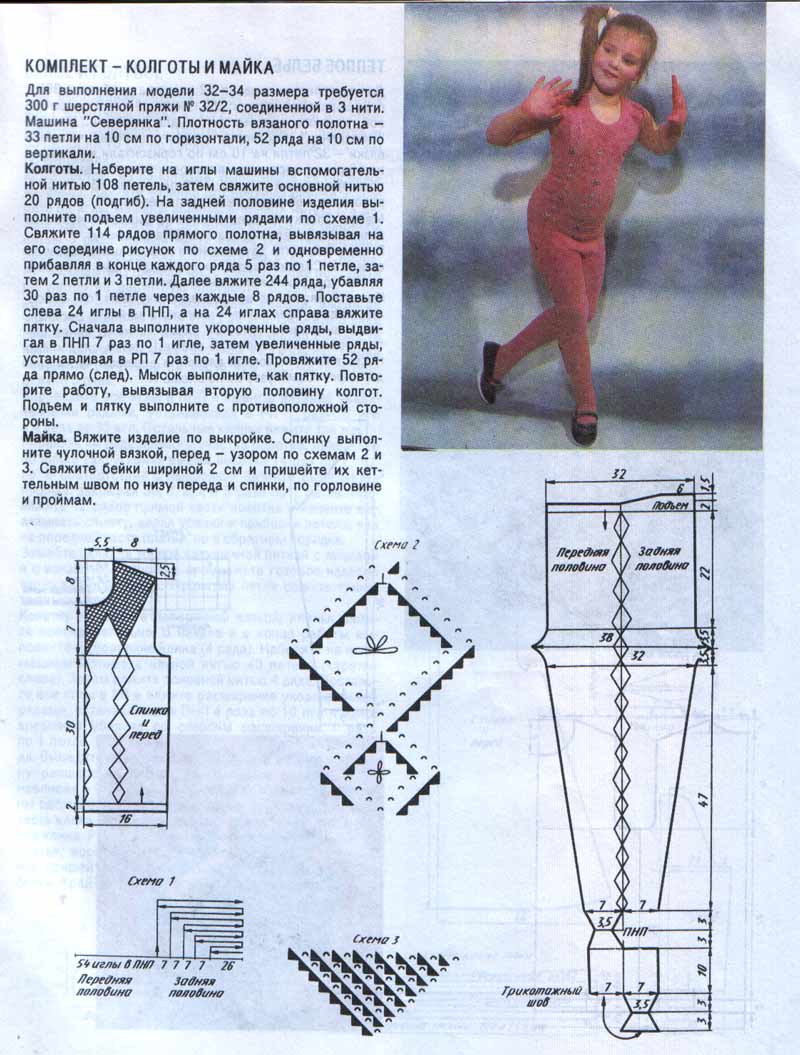 Мама,папа и Я