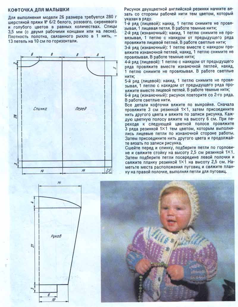 Мама,папа и Я