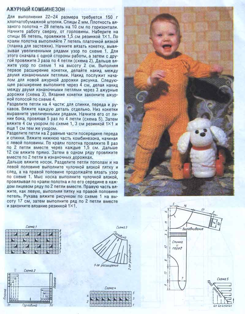 Мама,папа и Я