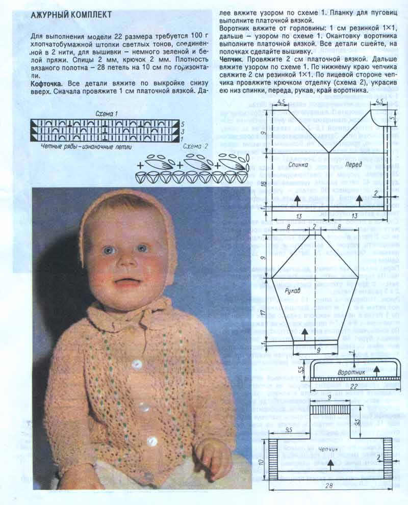 Мама,папа и Я