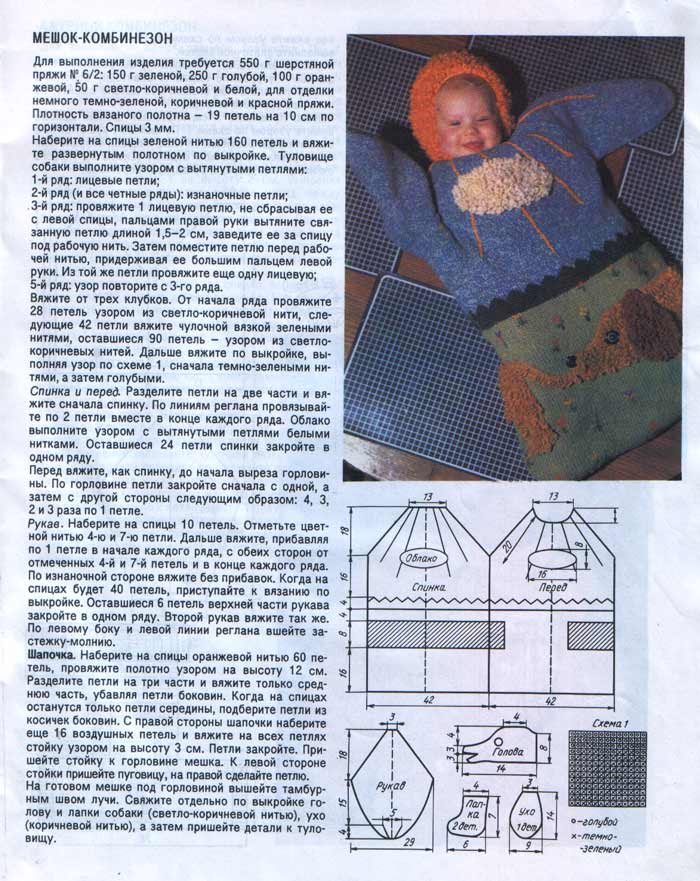 Мама,папа и Я