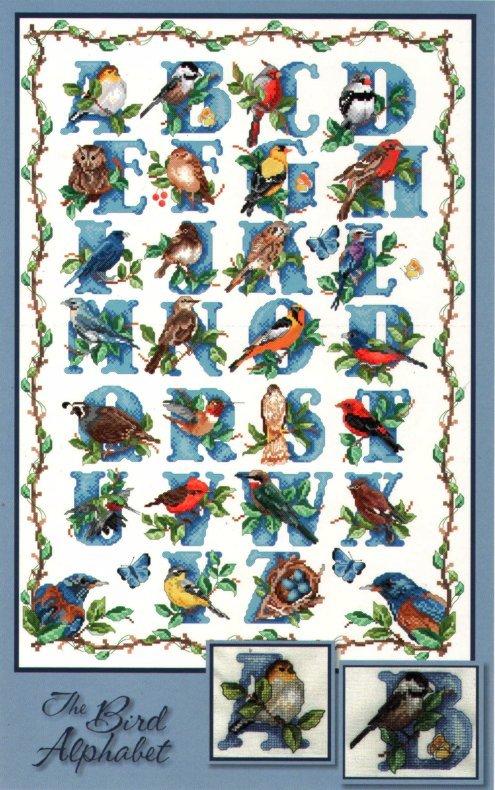 Vermillion Bird Alphabet. Birds