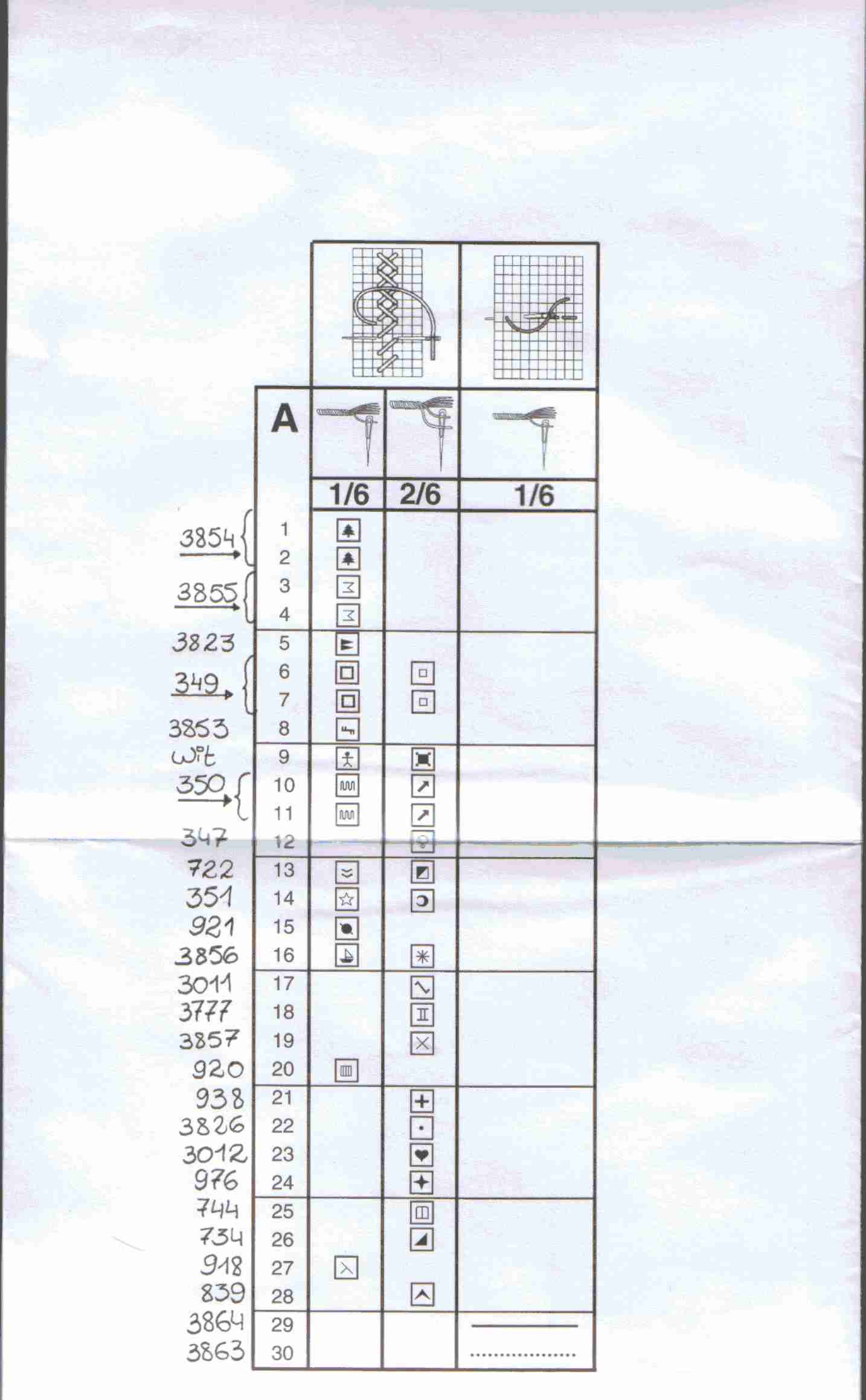 Lanarte_rose_triptych