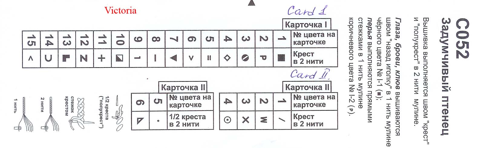 РТО 'Задумчивый птенец'