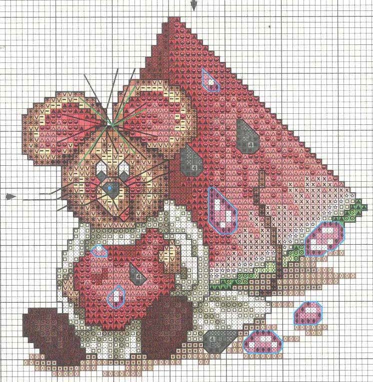 8. Надечка (г. Мытищи, Московская обл), тема:Мышки