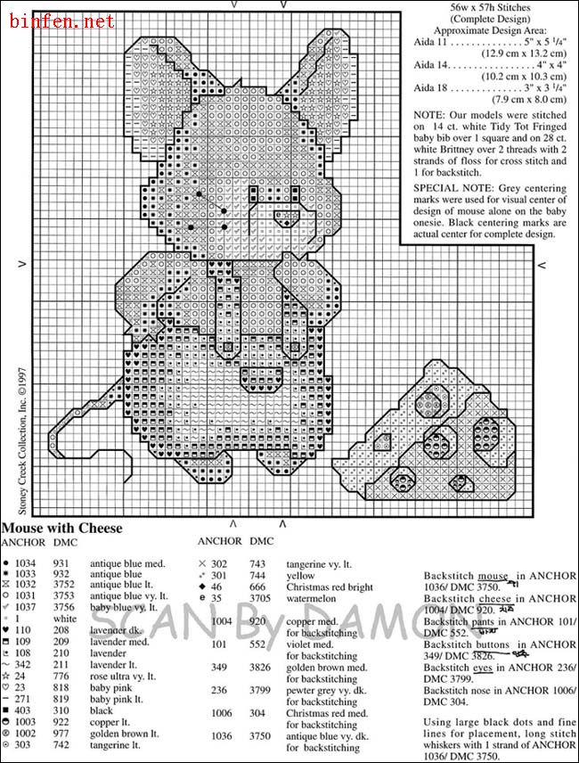 8. Надечка (г. Мытищи, Московская обл), тема:Мышки