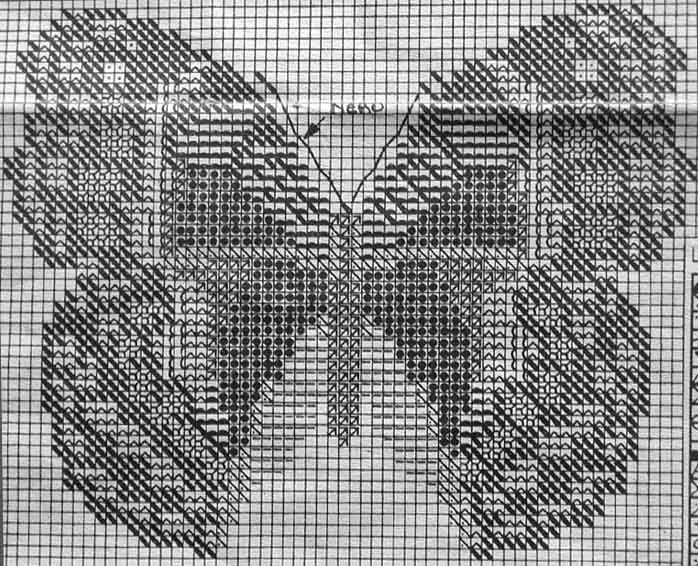 Kallima Inachus. 9. Murochka (Вологда), тема: Бабочки