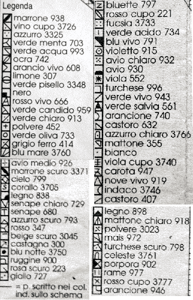ключ. 9. Murochka (Вологда), тема: Бабочки