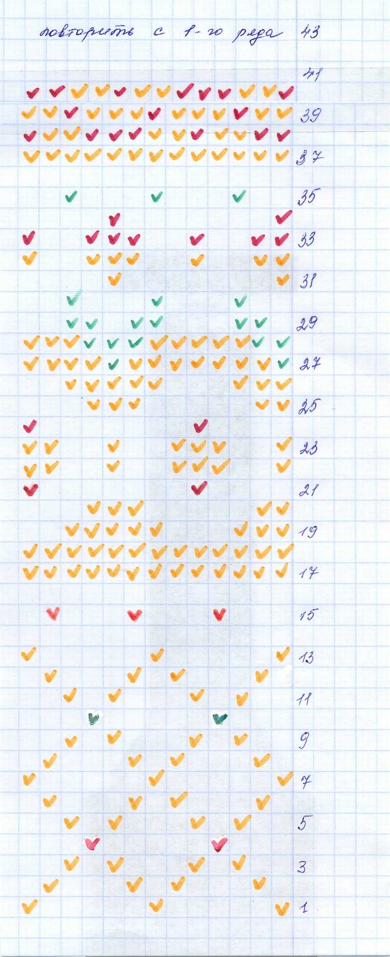 Схема жаккарда. Мои работы