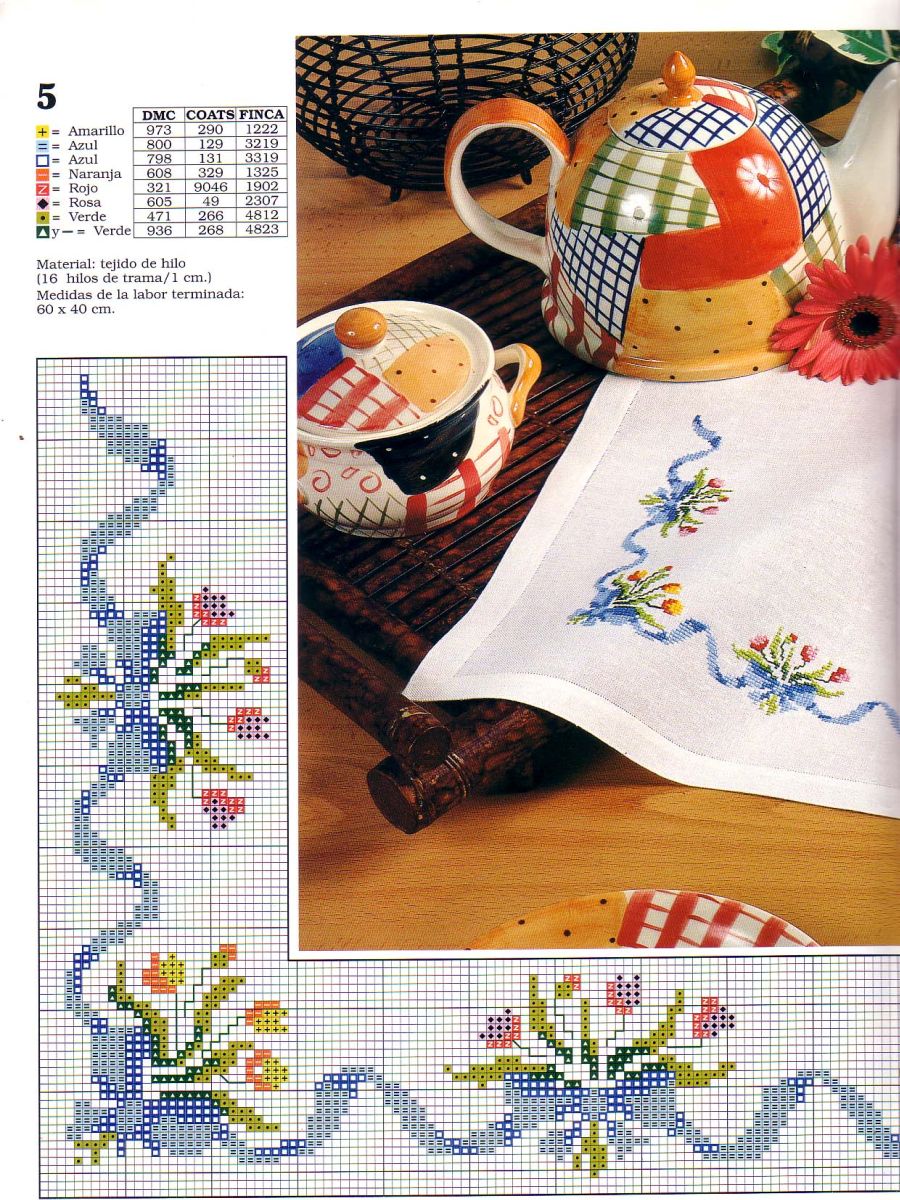 na obrus 1a. 10.12.2005