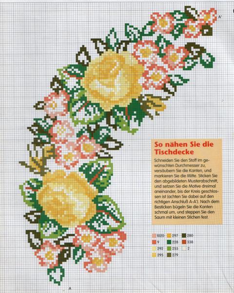 na obrus. 10.12.2005