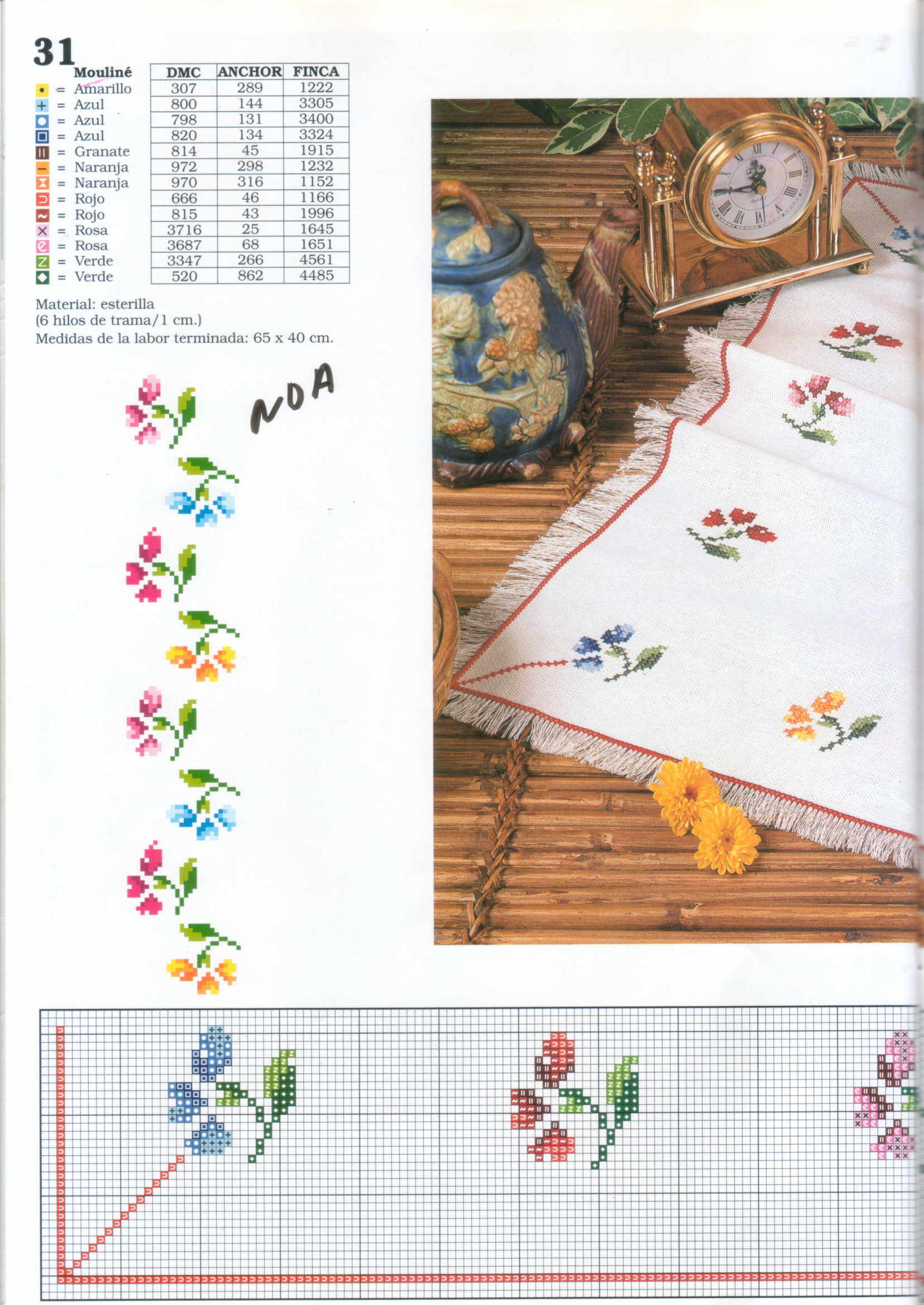 na obrus 2a. 10.12.2005