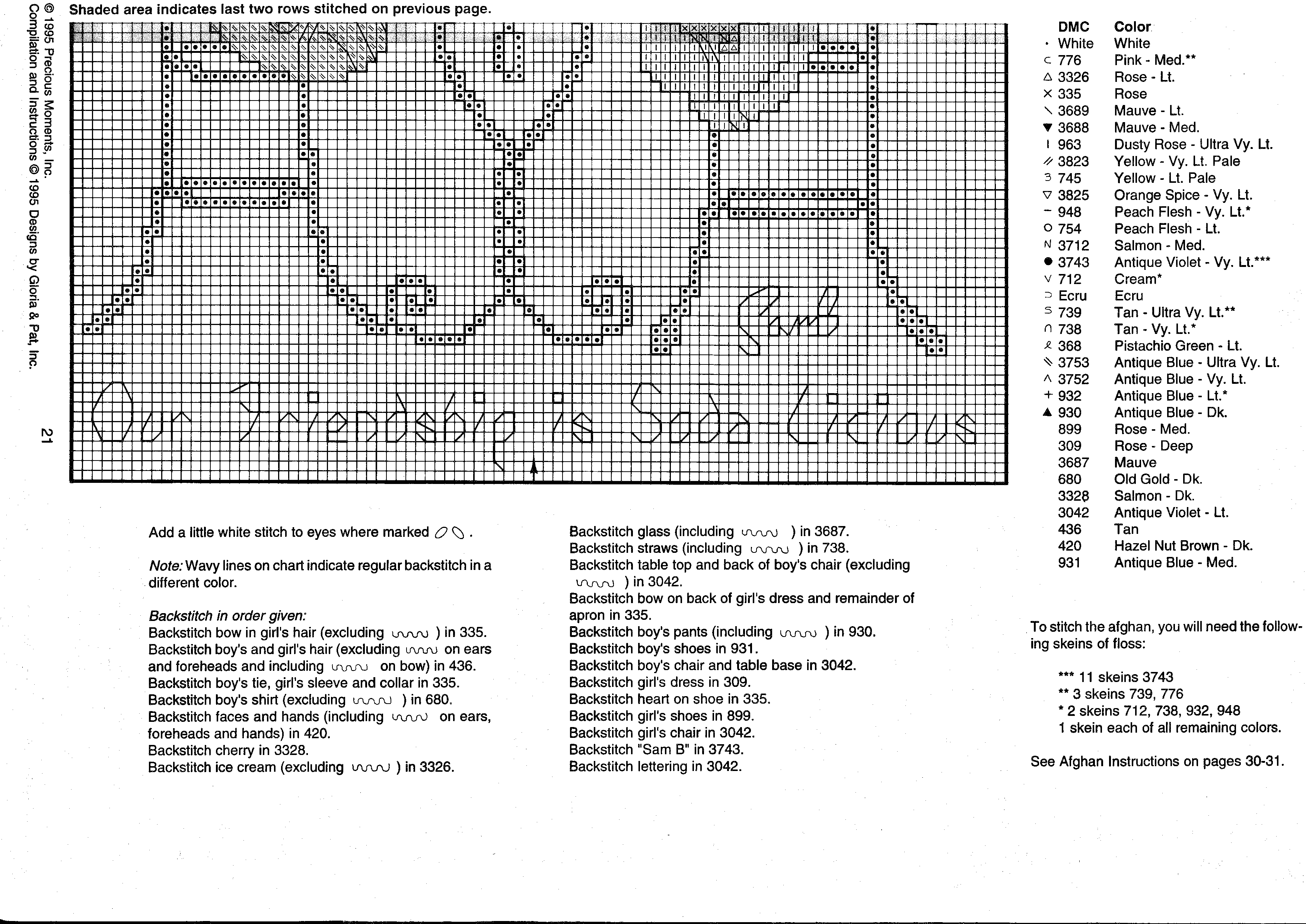 Влюбленные парочки