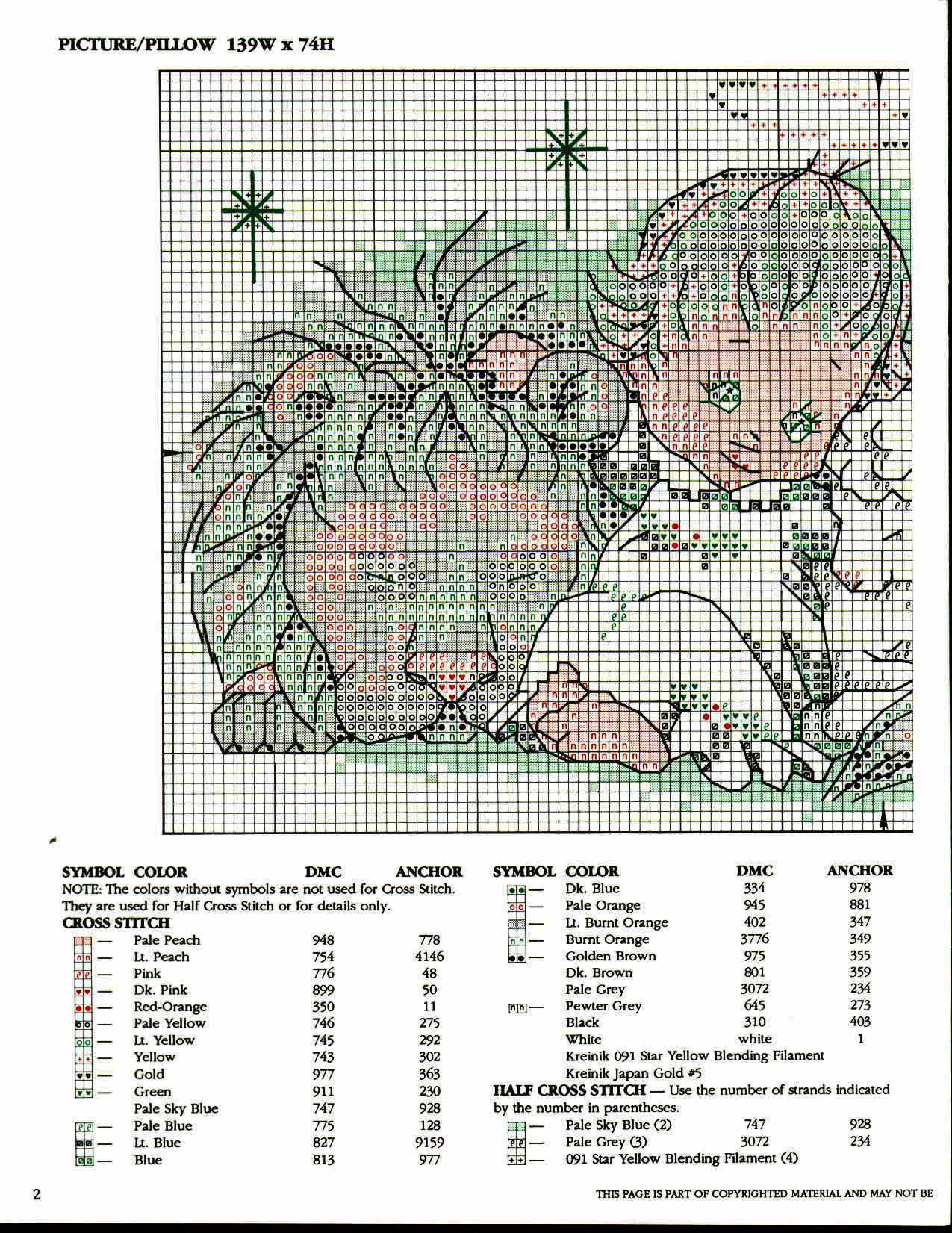 Небольшой размер