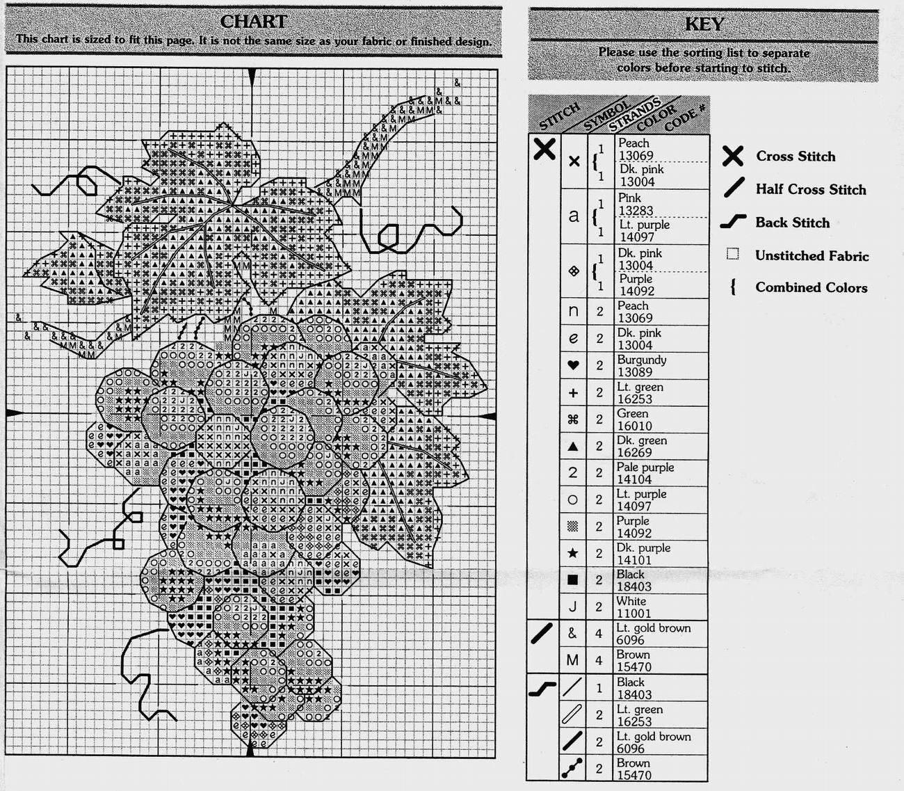 Небольшой размер