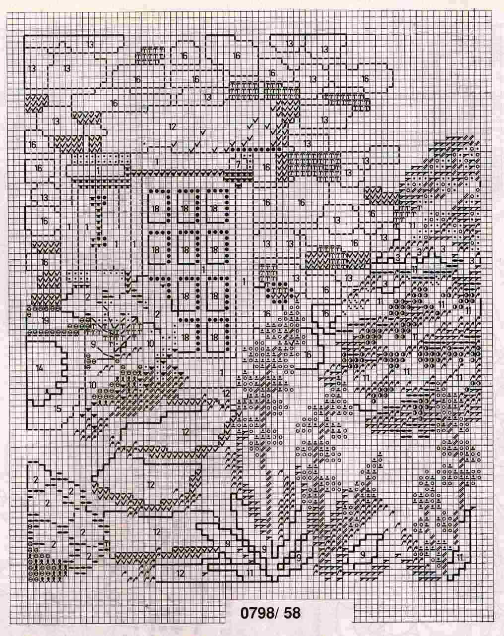 Небольшой размер