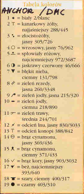 Небольшой размер