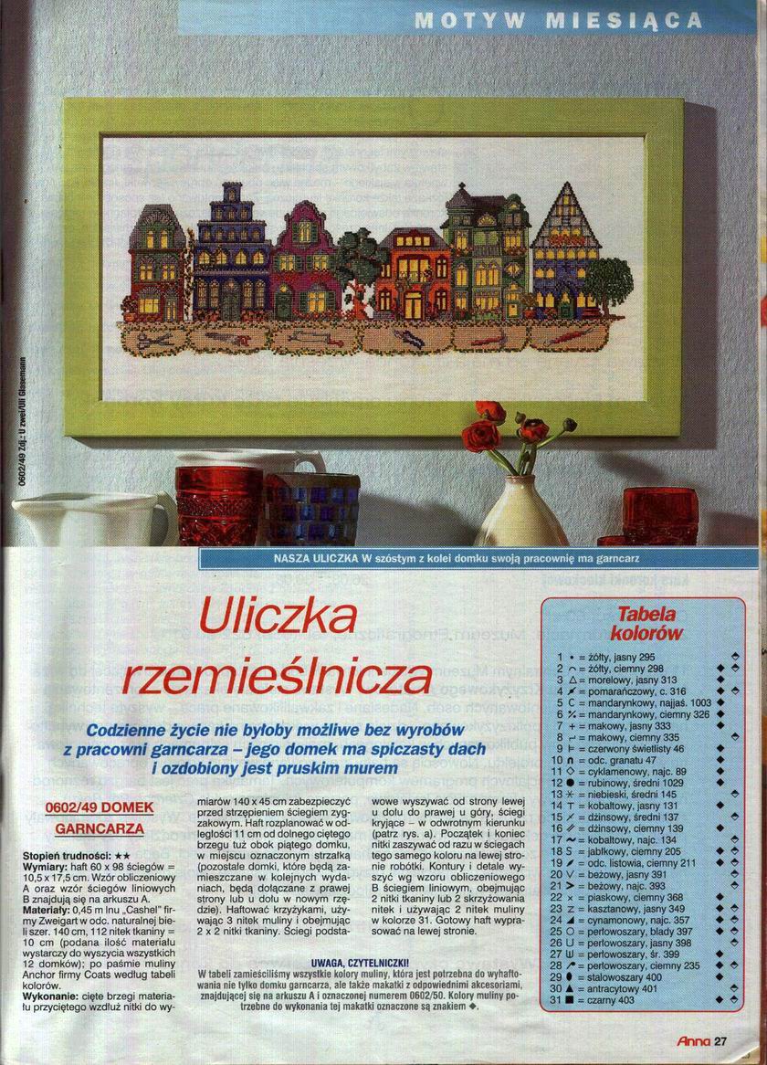 Домик гончара. Анна 2002