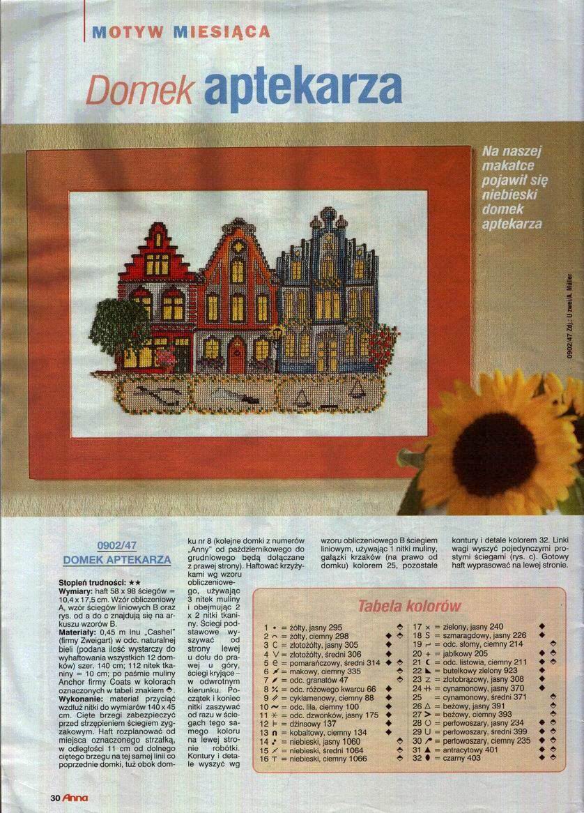 Домик аптекаря.. Анна 2002