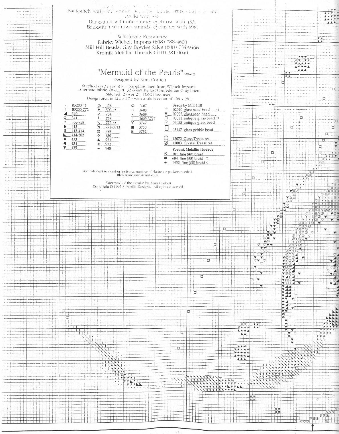 #26 Mermaid of the pearls