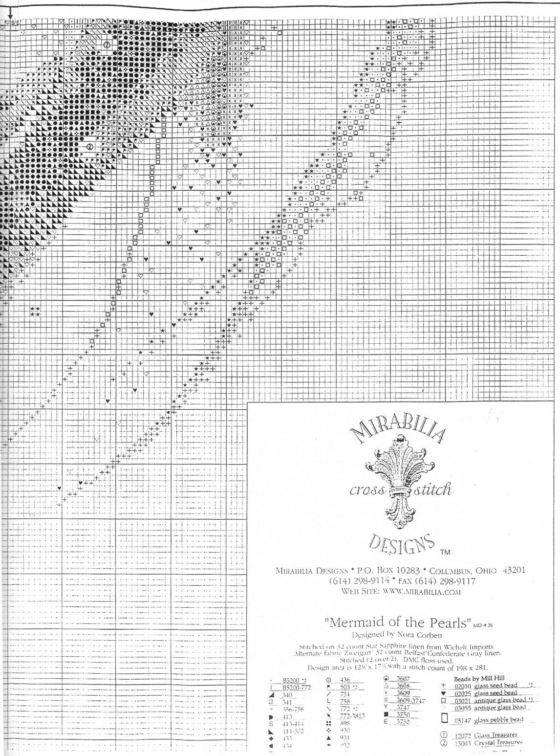 #26 Mermaid of the pearls