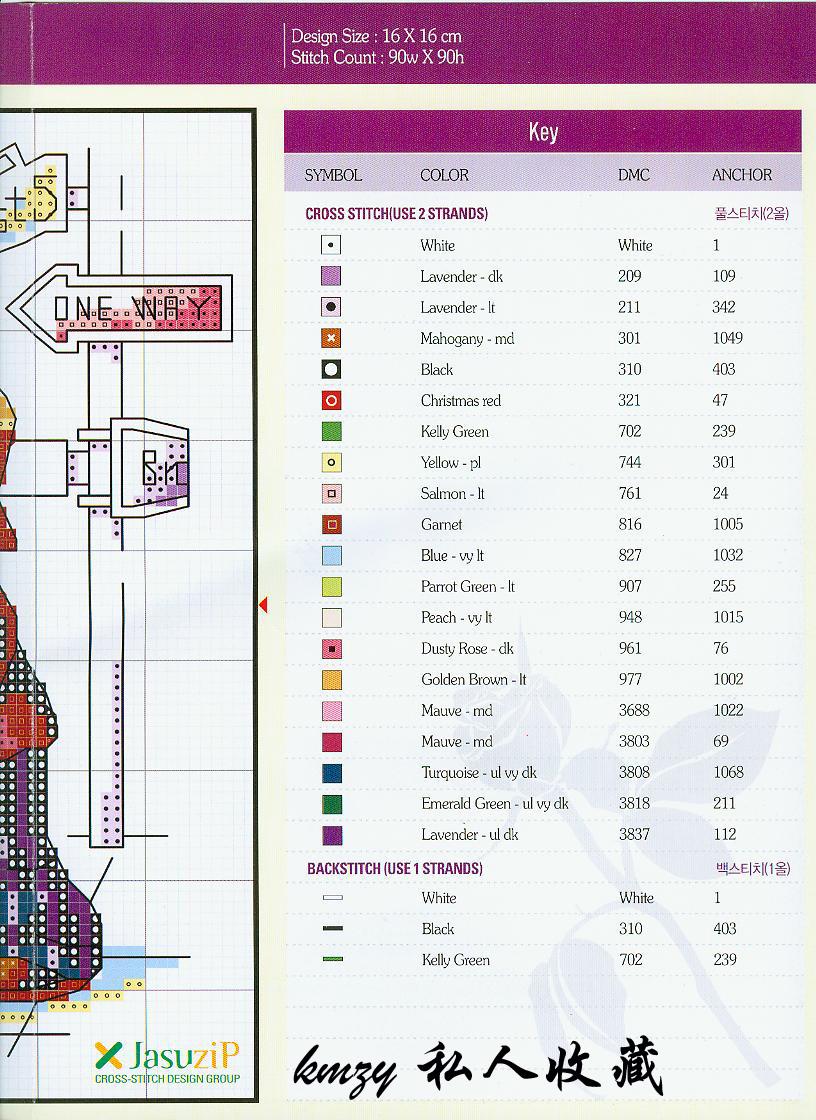 Влюбленные парочки