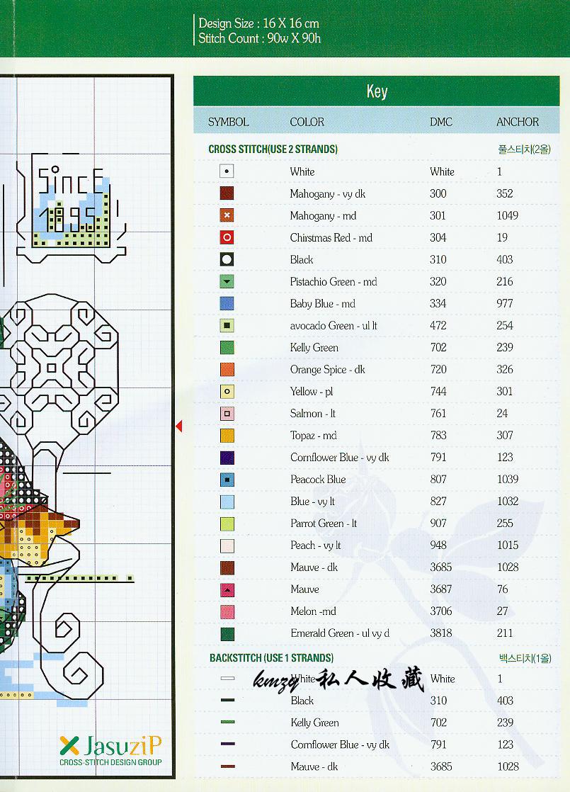 Влюбленные парочки