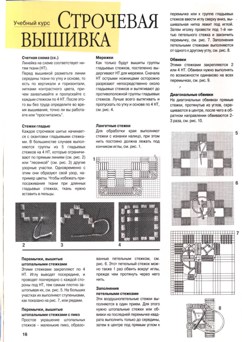 16. Хардангер Е501