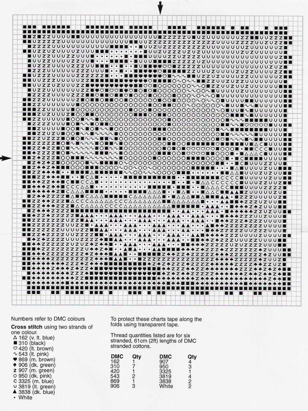 Shane The Chef_sx. OCCUPATIONS (Профессии)