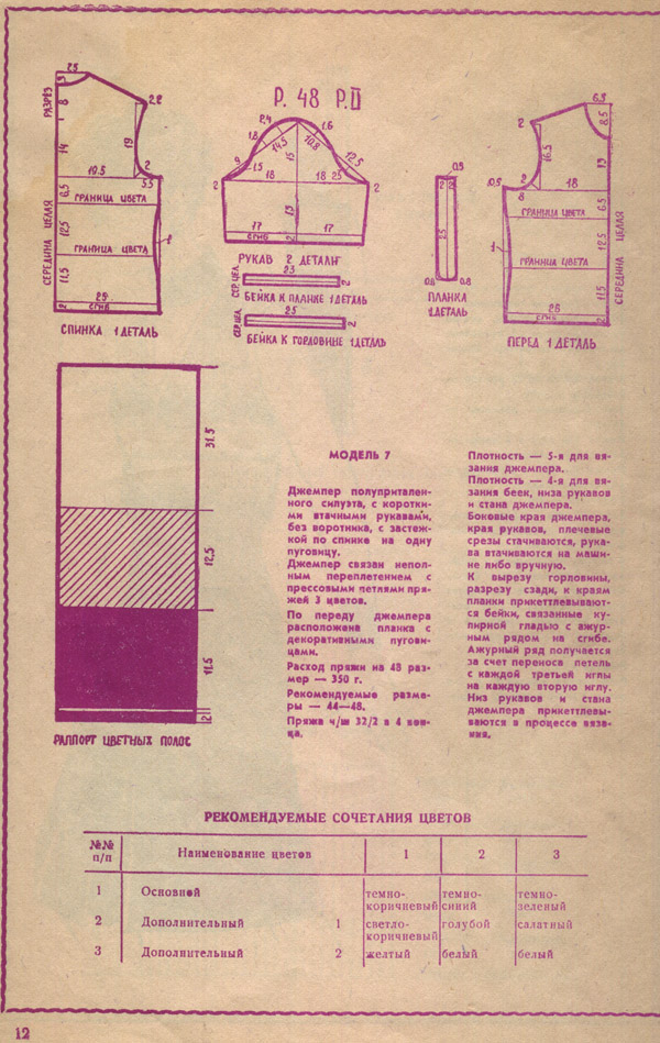 Из клубка шерсти 1974г