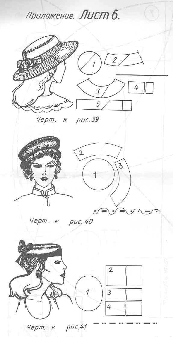 Выкройки головных уборов. Бретонская кепка женская выкройка. Выкройка широкополой шляпы. Шляпка канотье выкройка. Выкройка шляпки менингитки.
