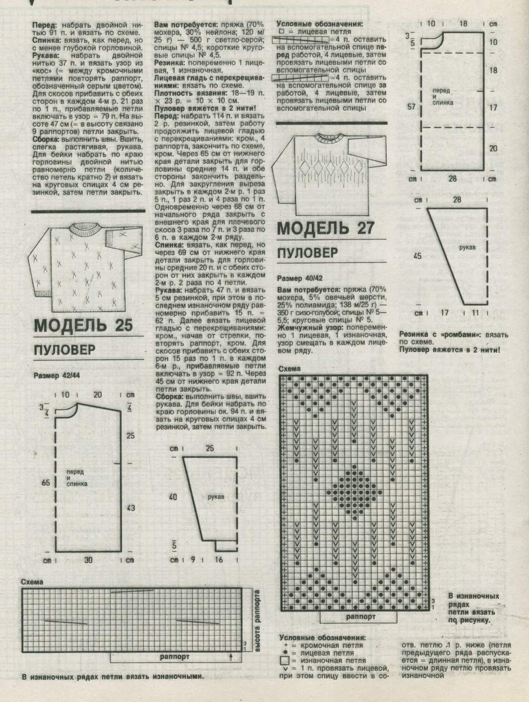 Верена журнал схемы спицами. Журнал Верена схемы. Журнал Verena 1995. Схемы модели с журнала Verena. Журнал Верена вязание.