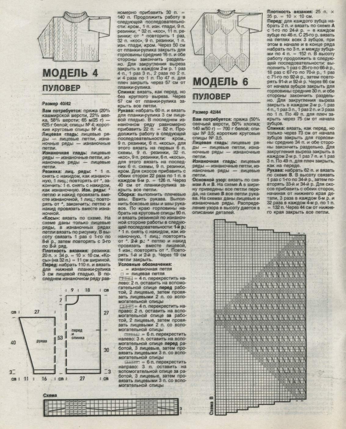 Верена журнал схемы спицами. Верена 10 1990. Модели из старых журналов Верена. Журнал Верена за 1995 год. Verena модели спицами с описанием.