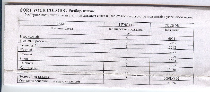 ангелы. схемы