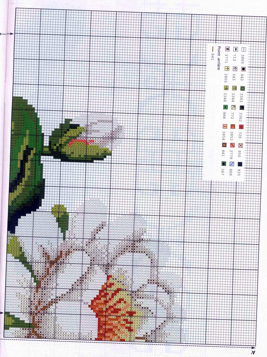 Восточные цветы и украшения