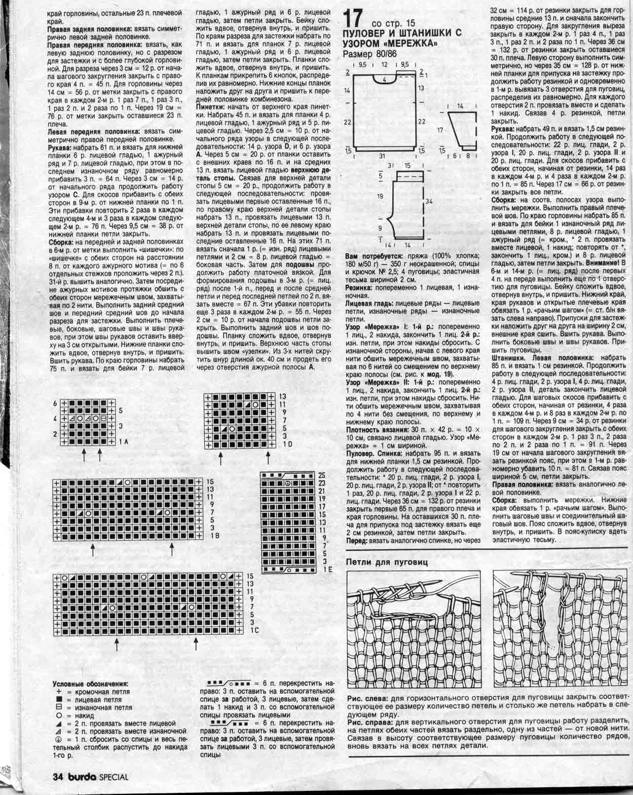 14б опис.. Спицы