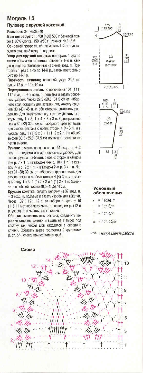 Кофточки  и  пуловеры 