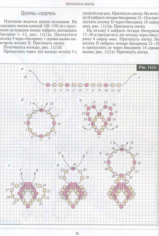 Дополнение к Ануфриевой